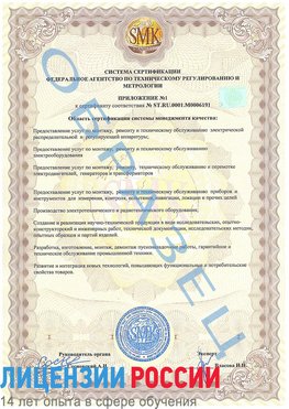 Образец сертификата соответствия (приложение) Миасс Сертификат ISO 50001
